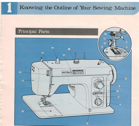 brother sewing machine user guide